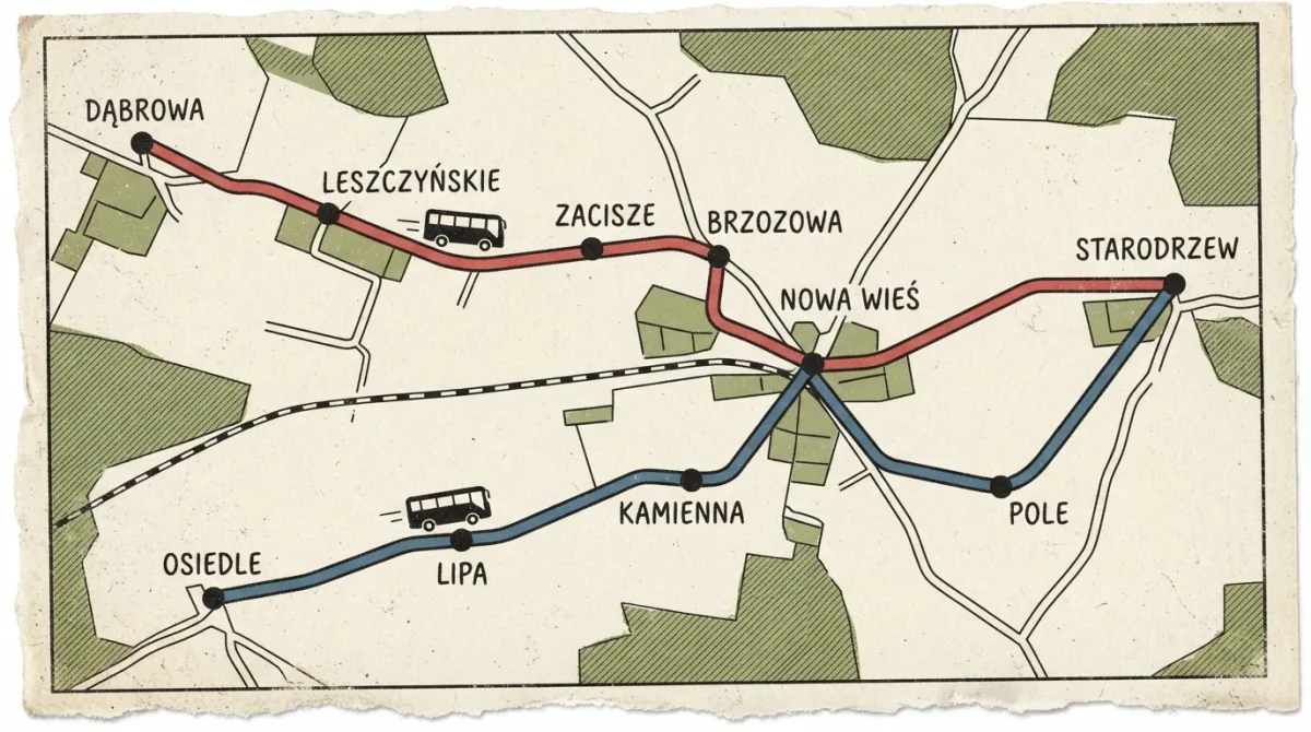 Linie 250 i 297: zmiany tras od 7.08